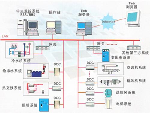 概述中牟视频联动防盗系统在现实中的可靠性