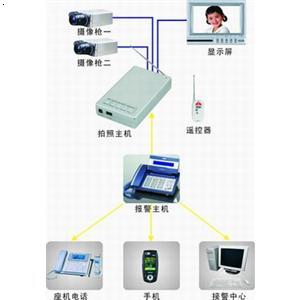 中牟视频联动防盗器如何安装